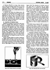 03 1950 Buick Shop Manual - Engine-033-033.jpg